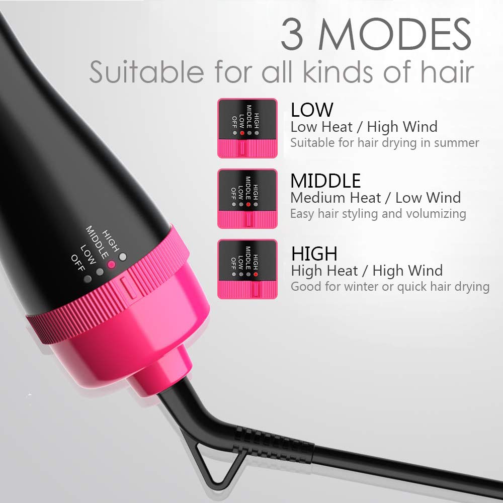 Hair Dryer Brush and Hot Air Hair Brush 3 in 1 Electric One Step Hair Dryer Volumizer with Negative Ion Curling Dryer Brush Styler, Hair Straightening Brush, Rotating Blow Dryer Brush - ultrsbeauty