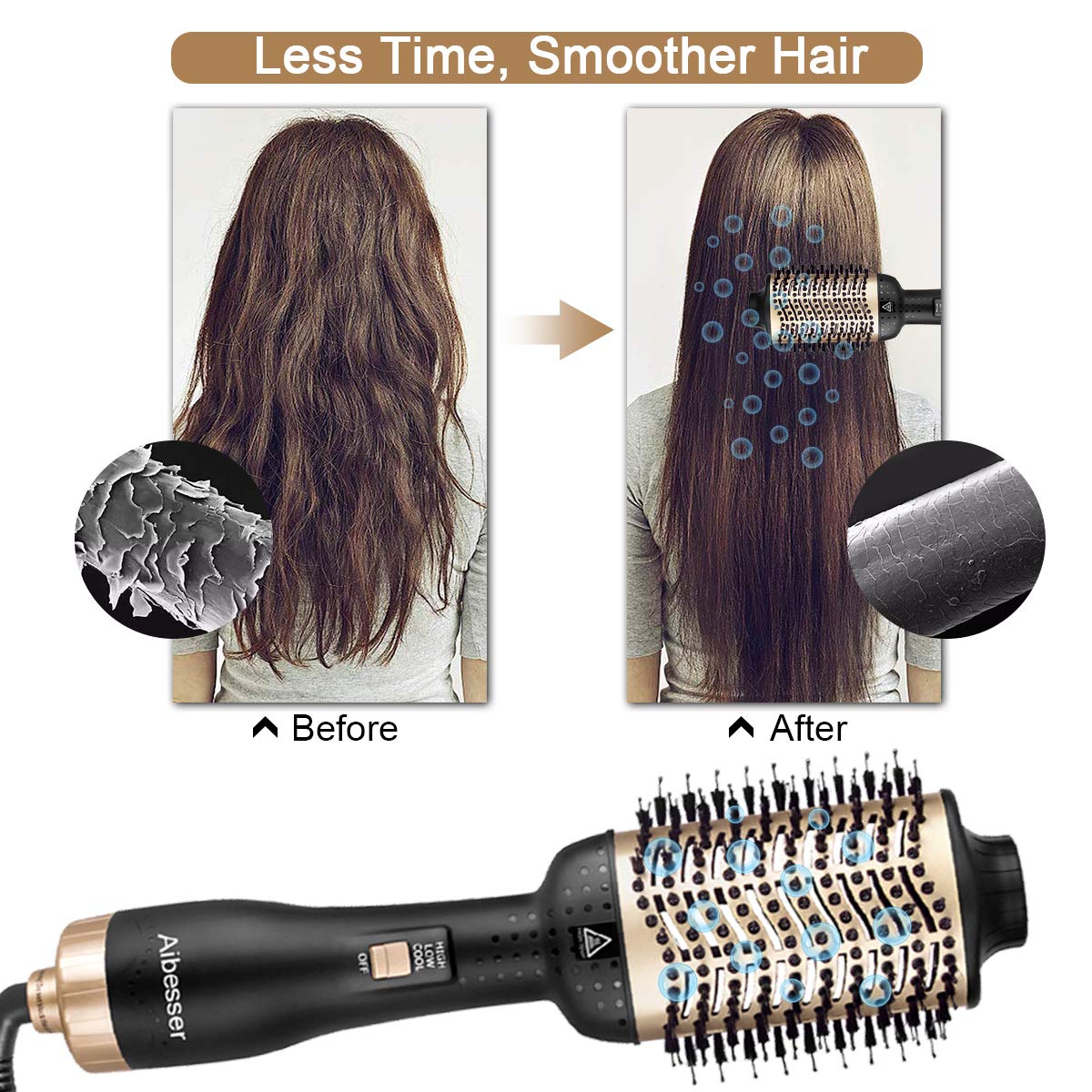 Hair Dryer Brush,One-Step Hair Dryer & Volumizer Hot Air Styler Brush,5 in 1 Multifunctional Blow Dryer Brush, Professional Negative Ion Anti-Frizz Hair Dryer Styler Brush - ultrsbeauty