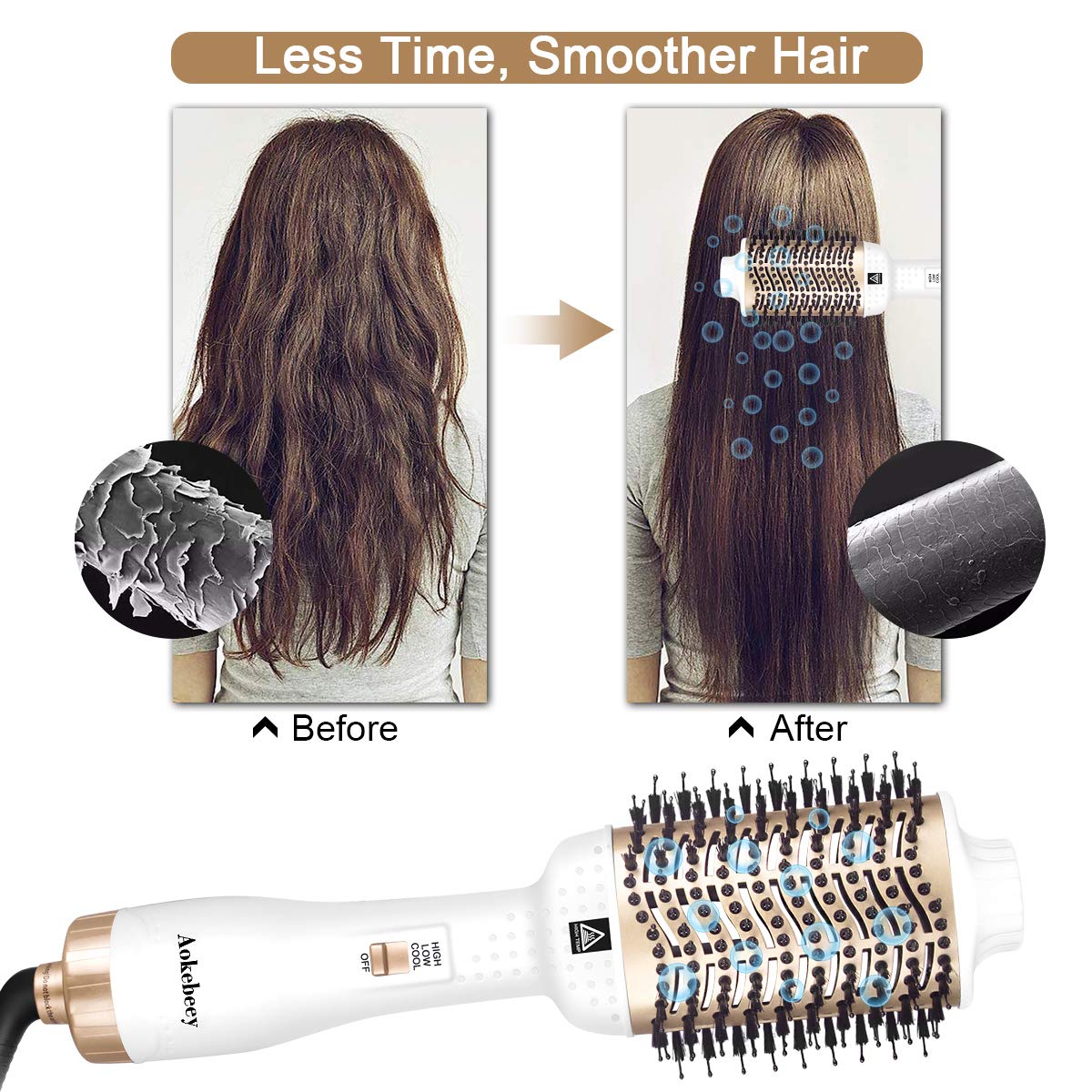 Hair Dryer Brush, One Step Hair Dryer & Volumizer, Hot Air Brush for Hair Styling, Multifunctional 5-in-1 Salon Negative Ionic Hair Straightener & Curly Hair Comb - White and Gold - ultrsbeauty