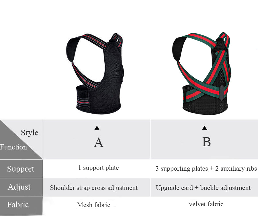 Back support posture corrector Back Posture Brace Clavicle Support Stop Slouching and Hunching Adjustable Back Trainer UNISEX - ultrsbeauty