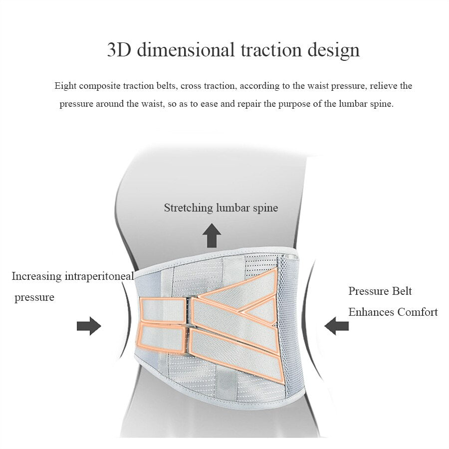 Lumbar Support Belt Lumbar Disc Herniation Medica Strain Pain Relief Waist Back Lumbar Spine Brace Men Adjustable Elastic Fixed - ultrsbeauty