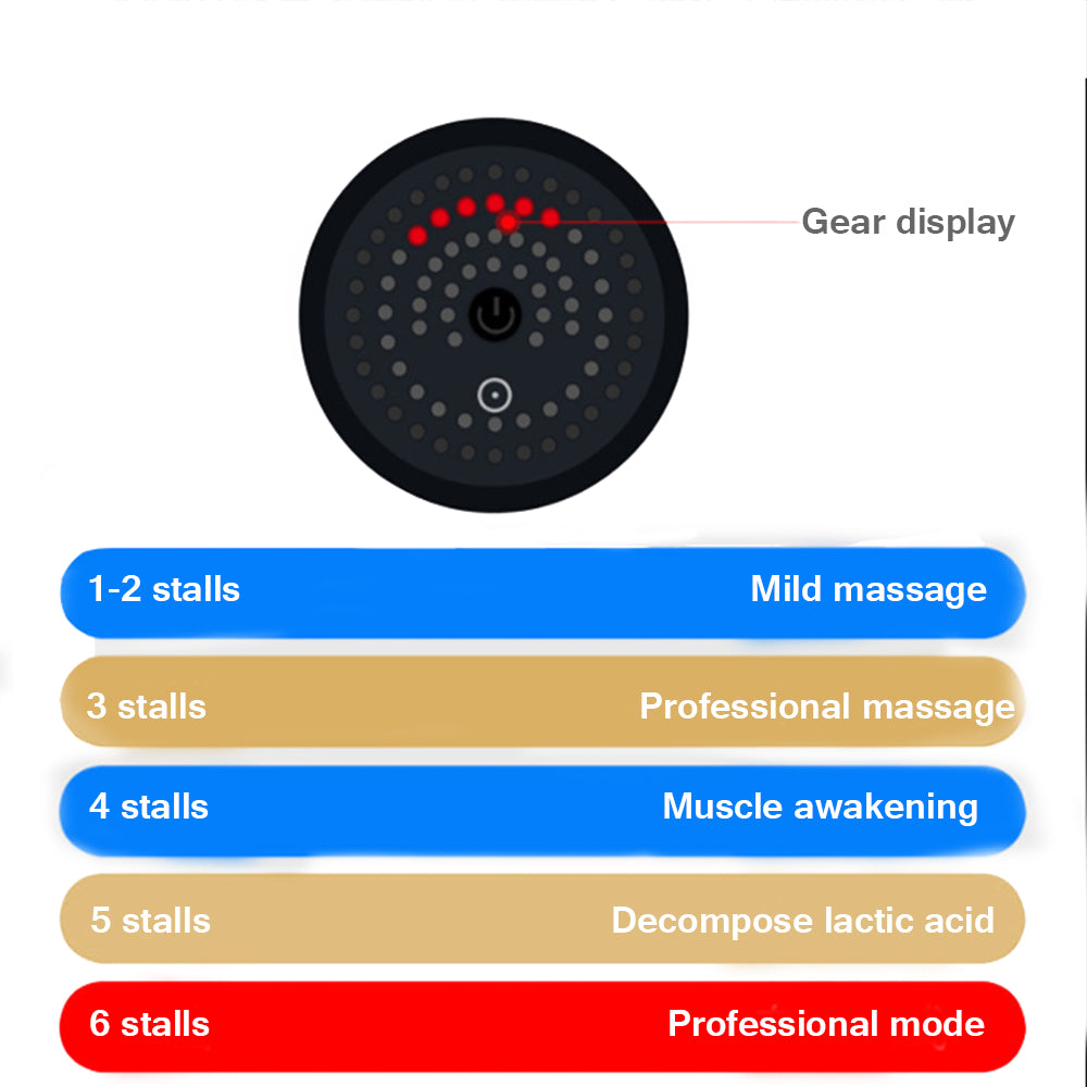 Muscle Massager issue Massage Gun Muscle Pain Management after Training Exercising Body Relaxation Slimming Shaping Pain Relief - ultrsbeauty